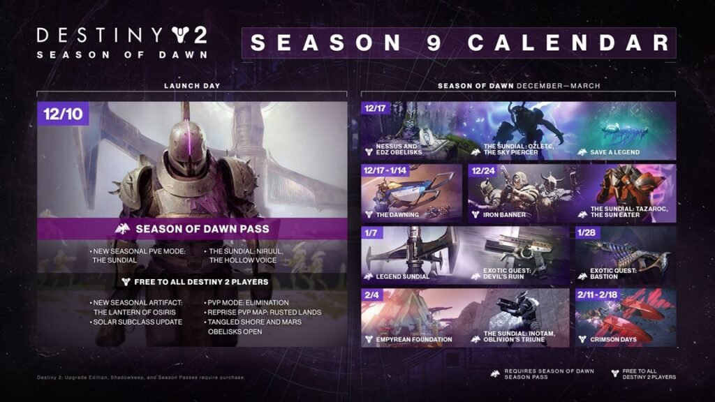 destiny 2 news